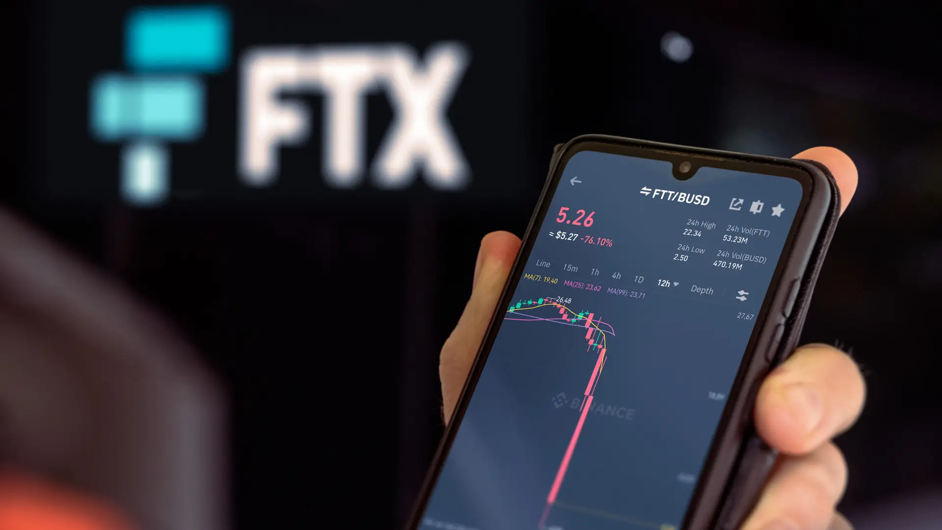 Liquidity and Why Is It Important?